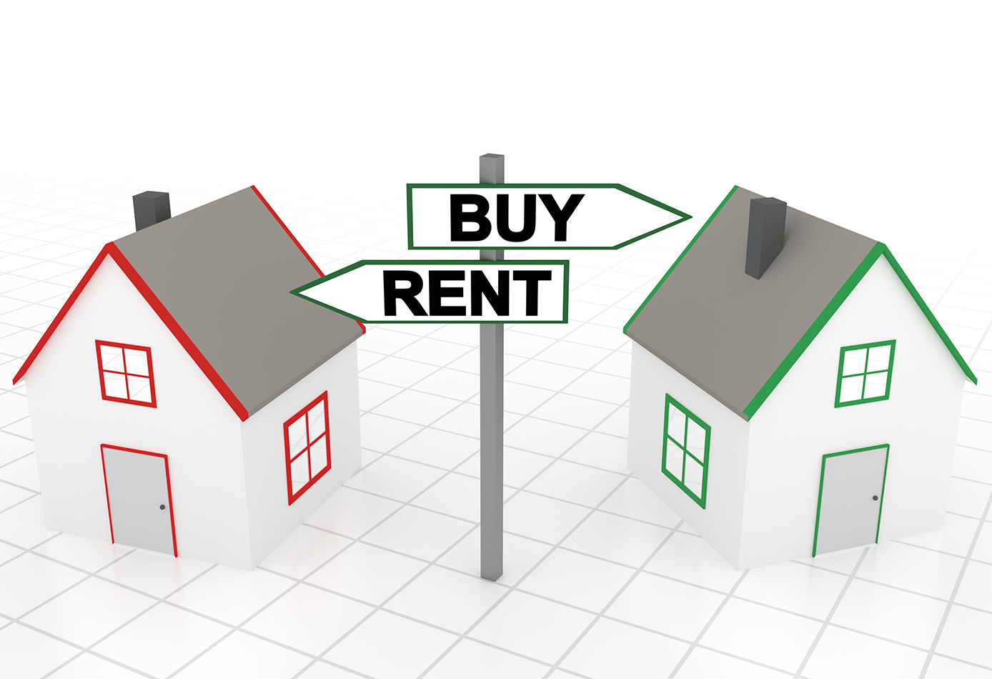 Renting or Owning a House