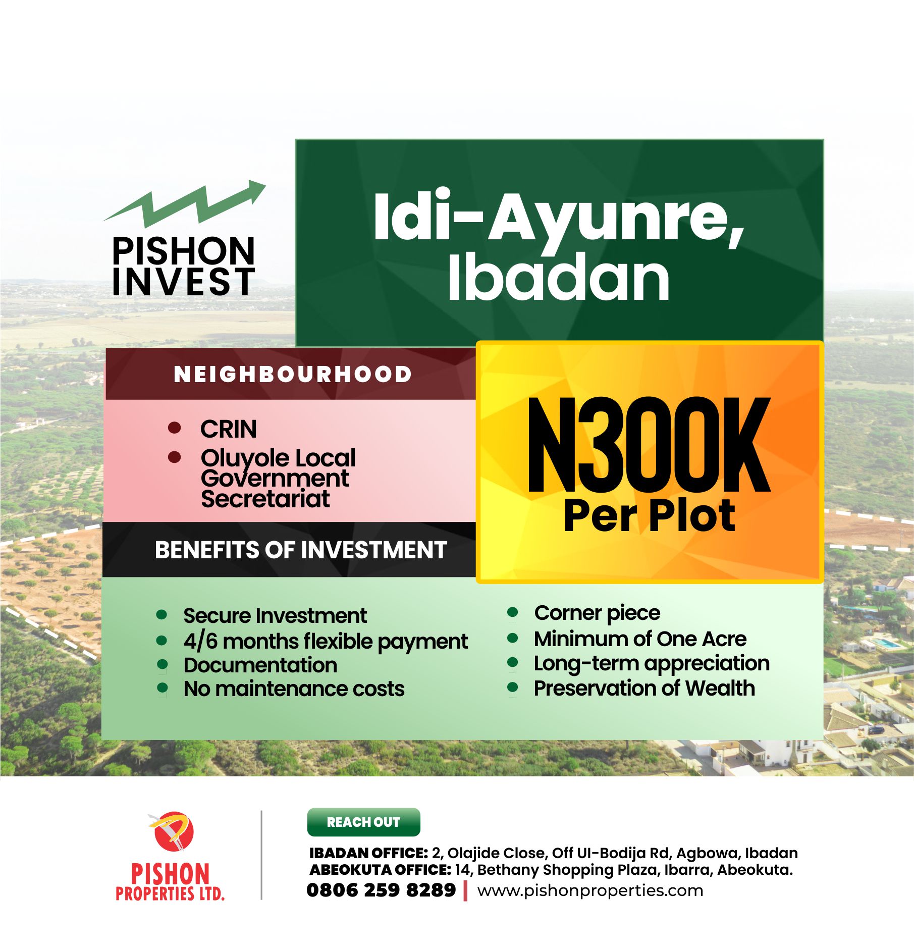 Land Banking in Idi-Ayunre Ibadan
